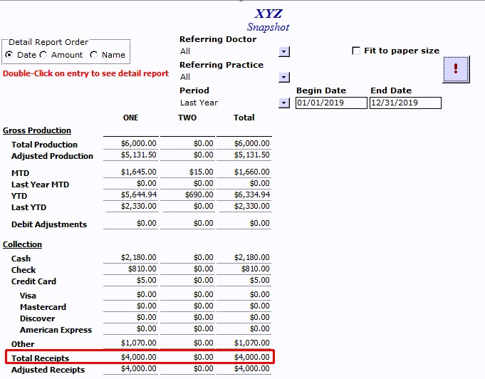 Reporting Tools Financial reports insurance vs. patient payments